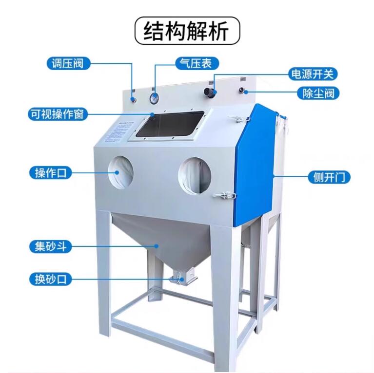 MagadanSandblasting machine